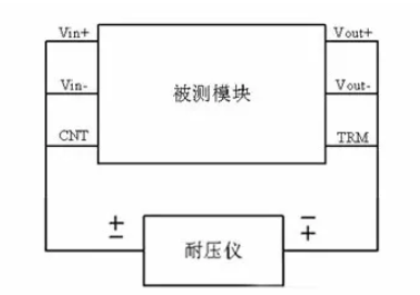 隔離電源和非隔離電源的區(qū)別，小白必讀！