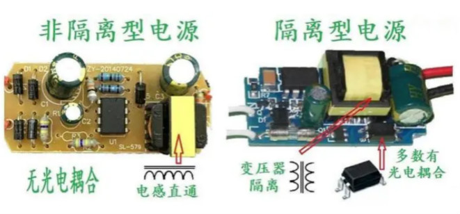 隔離電源和非隔離電源的區(qū)別，小白必讀！