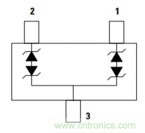電動(dòng)汽車電池系統(tǒng)都需要哪些保護(hù)？