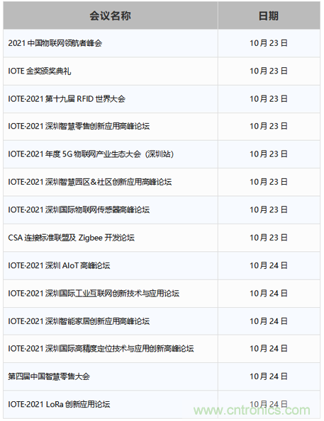 IOTE 2021第十六屆國際物聯(lián)網(wǎng)—深圳站 IOTE 2021第十六屆國際物聯(lián)網(wǎng)—深圳站
