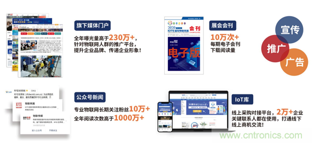IOTE 2021第十六屆國際物聯(lián)網(wǎng)—深圳站 IOTE 2021第十六屆國際物聯(lián)網(wǎng)—深圳站