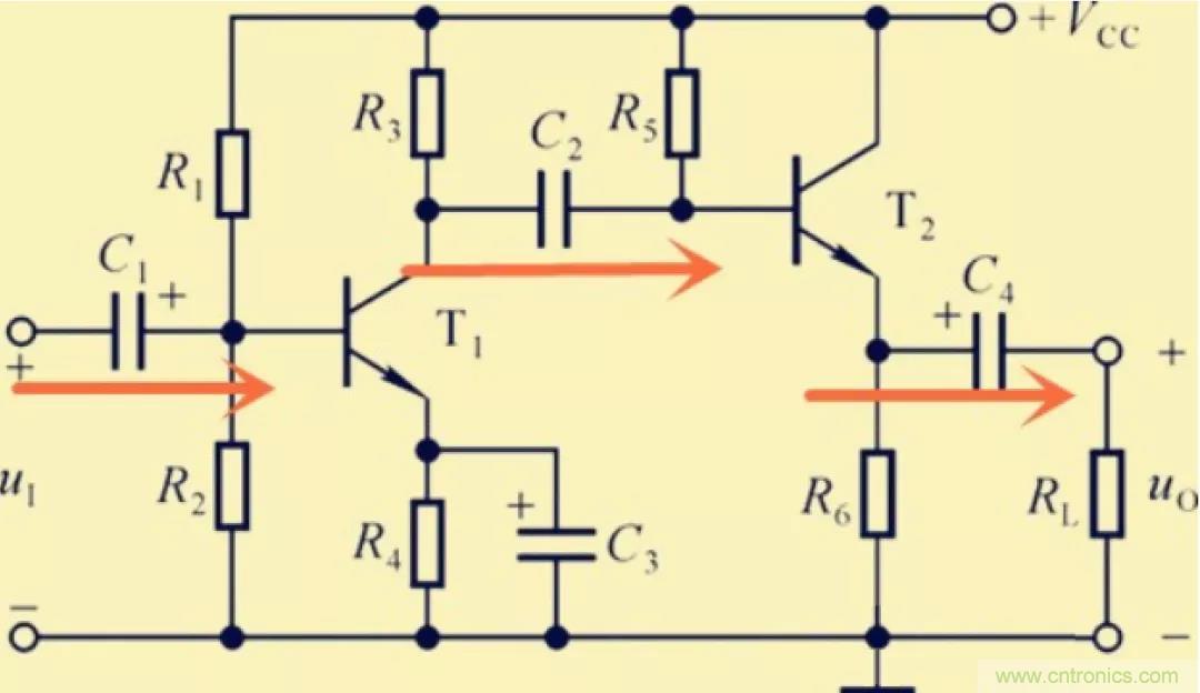 解惑：耦合在電路中的作用？為什么需要耦合？