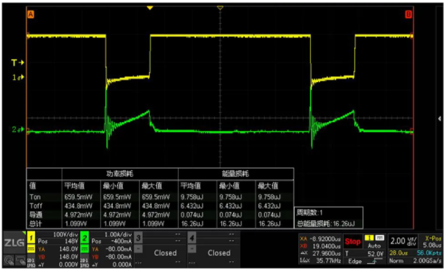 一臺(tái)示波器，如何輕松搞定電源信號(hào)完整性測試？