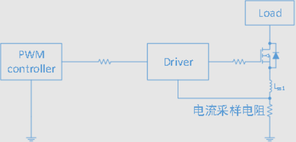 負壓脈沖高？教你3招制伏