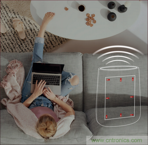 如何借助Virtual Antenna技術克服Wi-Fi產品天線與射頻設計挑戰(zhàn) 如何借助Virtual Antenna技術克服Wi-Fi產品天線與射頻設計挑戰(zhàn)
