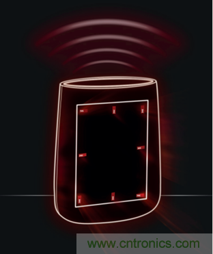 如何借助Virtual Antenna技術克服Wi-Fi產品天線與射頻設計挑戰(zhàn) 如何借助Virtual Antenna技術克服Wi-Fi產品天線與射頻設計挑戰(zhàn)