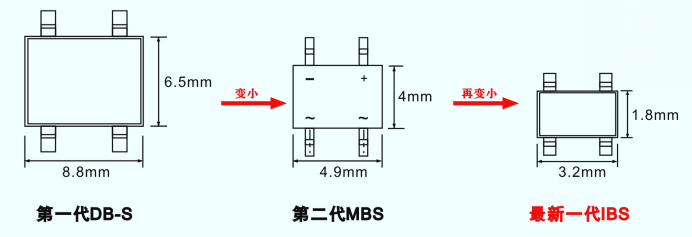 伺服電機(jī)驅(qū)動(dòng)接口、電源保護(hù)方案