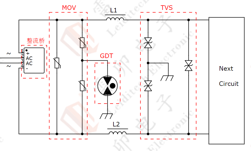 伺服電機(jī)驅(qū)動(dòng)接口、電源保護(hù)方案