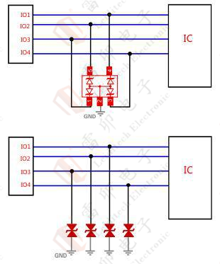 伺服電機(jī)驅(qū)動(dòng)接口、電源保護(hù)方案