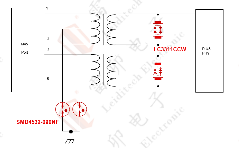 伺服電機(jī)驅(qū)動(dòng)接口、電源保護(hù)方案