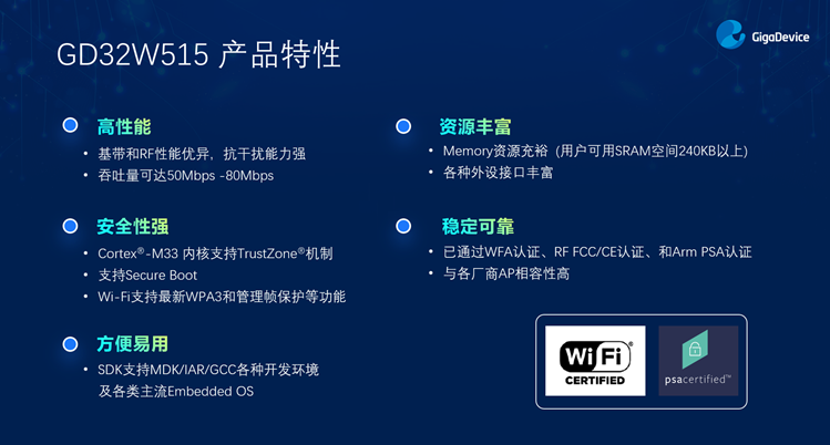 GD32以廣泛布局推進價值主張，為MCU生態(tài)加冕！