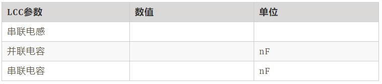 如何繞制2.2uH高頻線圈？