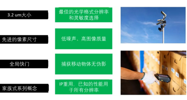 專家支招：如何解決在工業(yè)應(yīng)用中實(shí)施視覺系統(tǒng)的挑戰(zhàn)？