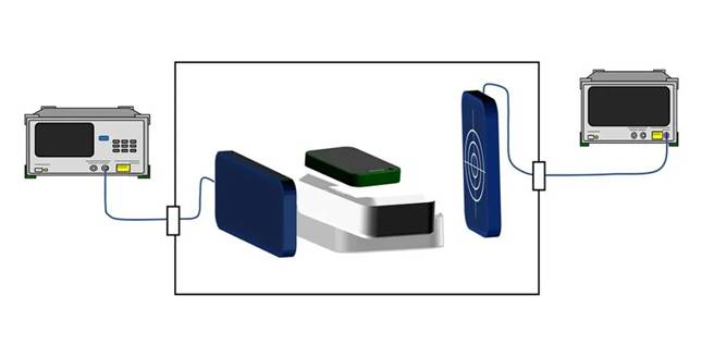 5G通信環(huán)境中，解決Wi－Fi電波干擾，做到“對癥下藥”是關(guān)鍵！