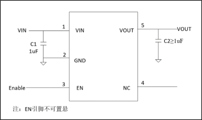 高效穩(wěn)定管理電源的正確“姿勢”！