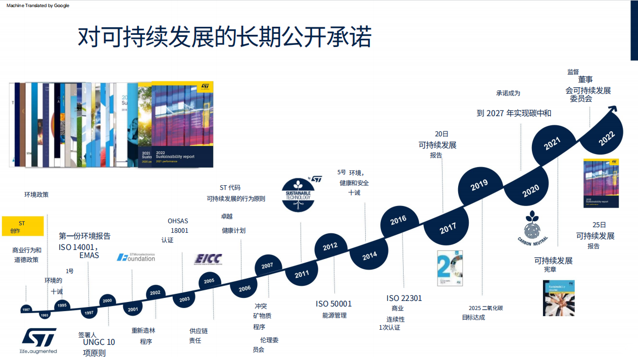 深化綠色承諾，ST與彭水共繪可持續(xù)發(fā)展新篇章