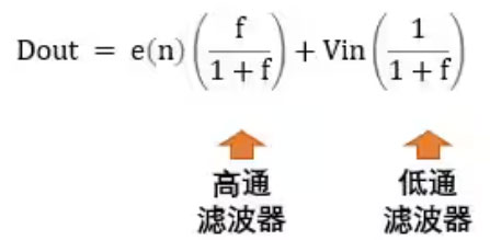 Σ －Δ ADC的高精度數(shù)模轉(zhuǎn)化，是如何實(shí)現(xiàn)的？