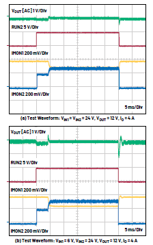 新一代μModule穩(wěn)壓器如何實(shí)現(xiàn)能效與熱性能雙提升？