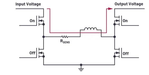 輸入電壓過高/低，無法為負載供電？特殊轉(zhuǎn)換器可以發(fā)揮作用！