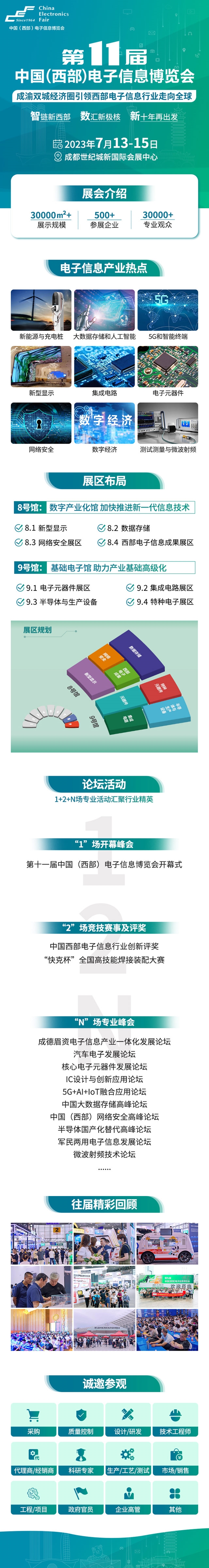 電子信息產(chǎn)業(yè)大有可為，西部電博會(huì)彰顯成都新動(dòng)能