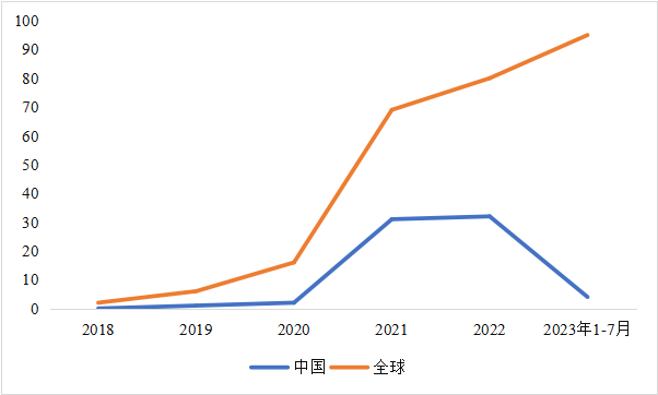 CITE2024開(kāi)展倒計(jì)時(shí)  等你來(lái)看大模型、芯片、機(jī)器人、智能駕駛……