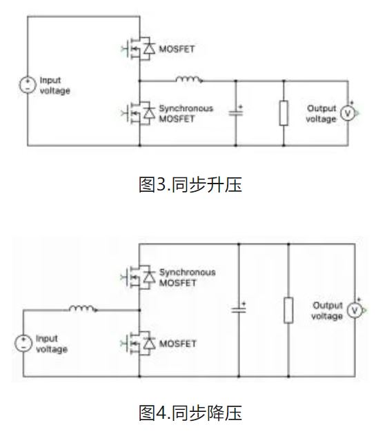 6個技術(shù)點(diǎn)，帶您理解用于電池儲能系統(tǒng)的 DC-DC 功率轉(zhuǎn)換拓?fù)浣Y(jié)構(gòu)