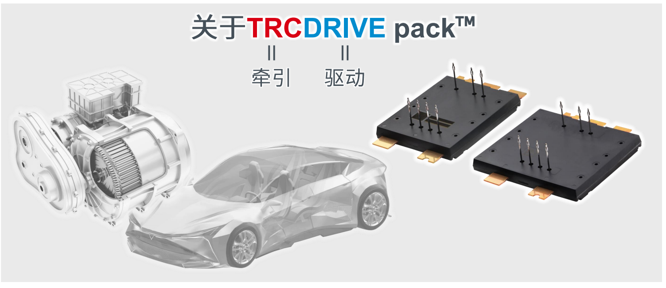 超高功率密度SiC模塊，助力電動(dòng)車主逆變器小型化
