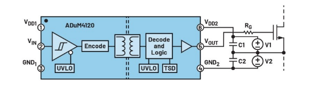 化“正”為“負”，一文讀懂如何從正電壓高效產(chǎn)生負電壓