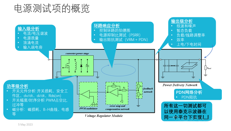 【泰享實(shí)測(cè)之水哥秘笈】：干貨分享，深度講解電源完整性設(shè)計(jì)和測(cè)試