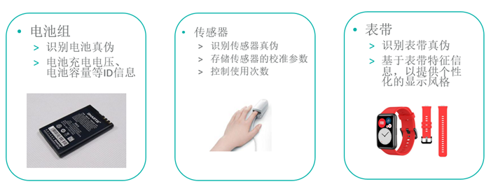 智者避危于無形，如何讓您的電子系統(tǒng)實現(xiàn)可靠的安全認證？