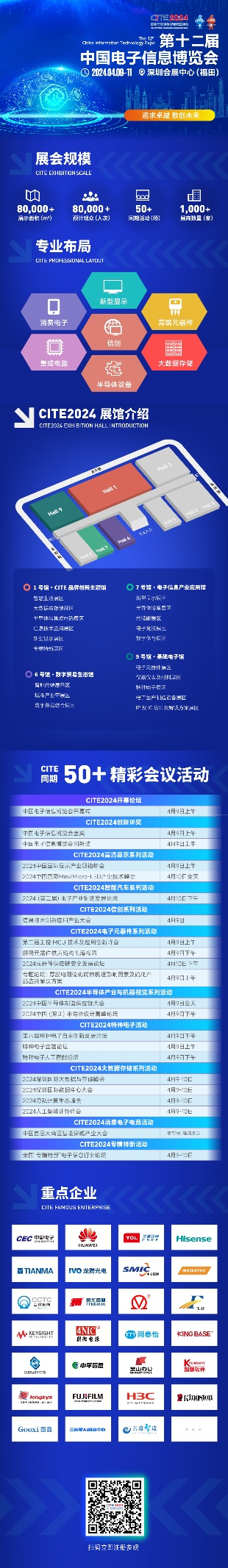 信息技術(shù)應用創(chuàng)新產(chǎn)業(yè)（即“信創(chuàng)產(chǎn)業(yè)”）旨在針對硬件及云等基礎(chǔ)設(shè)施、基礎(chǔ)軟件、應用軟件、網(wǎng)絡安全等IT產(chǎn)業(yè)鏈核心技術(shù)產(chǎn)品進行自主研發(fā)，為我國經(jīng)濟發(fā)展、社會運轉(zhuǎn)構(gòu)建安全可控的信息技術(shù)支撐，避免核心技術(shù)受制于人。大力發(fā)展信創(chuàng)產(chǎn)業(yè)，是國家重大戰(zhàn)略和構(gòu)筑數(shù)字經(jīng)濟的重要基石，是提升信息化建設(shè)水平和安全防護能力的有力保障。  圖1信創(chuàng)產(chǎn)業(yè)鏈環(huán)節(jié)示意圖 一、信創(chuàng)市場規(guī)模有望保持高增長趨勢 信創(chuàng)建設(shè)從黨政領(lǐng)域的應用起步，逐步擴展至金融、電信、電力等對國計民生有重要影響的領(lǐng)域，由局部領(lǐng)域向多細分領(lǐng)域拓展?；谛袠I(yè)信創(chuàng)用戶的應用場景需求，隨著國內(nèi)國產(chǎn)化路徑開始從基礎(chǔ)辦公、到一般業(yè)務系統(tǒng)、再到核心業(yè)務系統(tǒng)的演進，涉及行業(yè)相關(guān)的生產(chǎn)、經(jīng)營、管理等環(huán)節(jié)，重點關(guān)注業(yè)務系統(tǒng)集成以及整體解決方案能力。如飛騰信息、麒麟軟件、金山辦公、人大金倉、寶德、申威、同泰怡、可信華泰等企業(yè)分別在細分領(lǐng)域提供了具有競爭力的解決方案。根據(jù)艾瑞咨詢預測，未來信創(chuàng)市場規(guī)模仍將保持增長趨勢，隨著數(shù)字中國強化關(guān)鍵能力、各領(lǐng)域構(gòu)筑自立自強的數(shù)字技術(shù)創(chuàng)新體系的建設(shè)不斷推進，預期中國信創(chuàng)市場整體規(guī)模仍將保持30%以上的年增長。隨著行業(yè)信創(chuàng)的深入、應用軟件的成熟，信創(chuàng)產(chǎn)品將滲透至更多核心業(yè)務場景，預期2025年恢復高增速，于2026年突破2000億。  圖2 2021-2027年中國信創(chuàng)市場規(guī)模及預測（億元） 二、AI助推信創(chuàng)產(chǎn)品在垂直行業(yè)的深入應用 云計算、人工智能等新技術(shù)的發(fā)展帶來了底層IT基礎(chǔ)設(shè)施構(gòu)建及上層應用軟件開發(fā)的模式轉(zhuǎn)變，創(chuàng)造了新的IT建設(shè)發(fā)展路徑，也為我國信息技術(shù)產(chǎn)品帶來新的發(fā)展機遇。以大模型為代表的生成式AI重塑生產(chǎn)力，為信創(chuàng)產(chǎn)業(yè)發(fā)展打開全新的空間，AIGC將進一步助推信創(chuàng)產(chǎn)品在各垂直行業(yè)的深入應用。2023年國內(nèi)科技龍頭企業(yè)密集推出人工智能大模型，呈爆發(fā)式增長態(tài)勢，頭部大廠及垂類解決方案服務商相繼推出適用于各垂直行業(yè)的解決方案，截至2023年7月，我國累計已經(jīng)發(fā)布130個大模型，助力行業(yè)變革。我國國產(chǎn)大模型已經(jīng)開始在教育、醫(yī)療、汽車、辦公、工業(yè)、智能硬件等B端和C端應用場景持續(xù)落地。 三、信創(chuàng)產(chǎn)業(yè)迎來新一輪政策機遇 全球數(shù)字化時代到來，數(shù)字經(jīng)濟是重組全球要素資源、重塑全球經(jīng)濟結(jié)構(gòu)、改變?nèi)蚋偁幐窬值年P(guān)鍵力量，是新一輪國際競爭重點領(lǐng)域。發(fā)展數(shù)字經(jīng)濟已成為不可阻擋的時代趨勢，黨的二十大報告多次提到國家安全的主基調(diào)，重申發(fā)展信創(chuàng)產(chǎn)業(yè)，實現(xiàn)關(guān)鍵領(lǐng)域信息技術(shù)自主可控的重要性。部分地區(qū)已開始制定信創(chuàng)設(shè)備的采購比例，2022年5月，深圳市發(fā)布《深圳市關(guān)于促進消費持續(xù)恢復的若干措施》，指出提升信創(chuàng)產(chǎn)品應用比例，原則上新增辦公系統(tǒng)、業(yè)務系統(tǒng)中信創(chuàng)產(chǎn)品的采購比例，金融、能源、教育、醫(yī)療、電信、交通等重點領(lǐng)域不低于20%；新增關(guān)鍵信息基礎(chǔ)設(shè)施中信創(chuàng)產(chǎn)品的采購比例，黨政機關(guān)、國資國企不低于40%。作為科技創(chuàng)新的重要領(lǐng)域，信創(chuàng)產(chǎn)業(yè)正迎來新一輪發(fā)展機遇，相關(guān)部門、地方政府與頭部企業(yè)正積極布局，構(gòu)建國產(chǎn)化信息技術(shù)全周期生態(tài)體系，打造信創(chuàng)產(chǎn)業(yè)發(fā)展集聚區(qū)。在多方利好政策的支持下，中國信創(chuàng)產(chǎn)業(yè)的創(chuàng)新能力將進一步提升。  為打造安全可控的信息技術(shù)體系，建設(shè)開放共贏的信息產(chǎn)業(yè)生態(tài)，信創(chuàng)產(chǎn)業(yè)成為我國全面推動科技自立自強的重要抓手。為推動行業(yè)內(nèi)資源交流互通，打造安全穩(wěn)定的產(chǎn)業(yè)鏈供應鏈，進一步助推信創(chuàng)產(chǎn)品在各垂直行業(yè)的深入應用，第十二屆中國電子信息博覽會（CITE 2024）將于2024年4月9-11日在深圳會展中心（福田）盛裝亮相，將展示從芯片、硬件設(shè)備到軟件服務，從電子制造到人工智能、云計算、大數(shù)據(jù)等新興領(lǐng)域的數(shù)字經(jīng)濟全產(chǎn)業(yè)鏈。 同期，本屆博覽會隆重推出了備受矚目的“信創(chuàng)生態(tài)聯(lián)合展區(qū)”。截至目前，該展區(qū)已成功匯聚了麒麟、飛騰、金山、人大金倉、申威、寶德、同泰怡、可信華泰等國內(nèi)信創(chuàng)行業(yè)的領(lǐng)軍企業(yè)，共同展示最新的技術(shù)成果和創(chuàng)新實踐。 尤為值得一提的是，同期舉辦的第四屆信息技術(shù)應用創(chuàng)新產(chǎn)業(yè)論壇堪稱一場業(yè)界盛事。論壇匯聚了信創(chuàng)領(lǐng)域內(nèi)的資深從業(yè)者和產(chǎn)業(yè)專家，特別邀請了眾多行業(yè)翹楚與知名學者共襄盛舉。屆時，他們將齊聚一堂，圍繞信創(chuàng)產(chǎn)業(yè)的多個維度展開深入而富有洞察力的探討與分享。他們的智慧碰撞與經(jīng)驗交流，將為信創(chuàng)產(chǎn)業(yè)的深入發(fā)展貢獻寶貴智慧，共同推動其邁向更加廣闊和嶄新的高度。