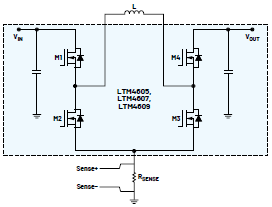 新一代μModule穩(wěn)壓器如何實(shí)現(xiàn)能效與熱性能雙提升？
