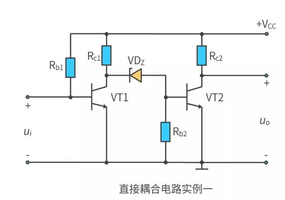 什么是多級放大電路？