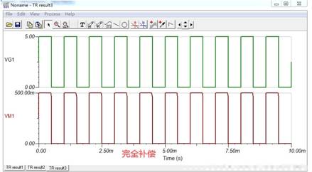 運算放大電路是如何進(jìn)行補(bǔ)償?shù)? width=