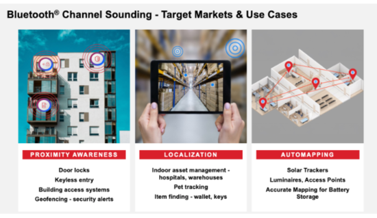 告別模糊定位:藍(lán)牙信道探測如何為自動駕駛與智慧物流提供可靠“慧眼” 告別模糊定位:藍(lán)牙信道探測如何為自動駕駛與智慧物流提供可靠“慧眼”