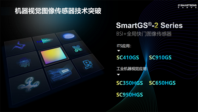 針對(duì)安防、車載電子、手機(jī)及機(jī)器視覺(jué)，思特威發(fā)布多款CIS新品