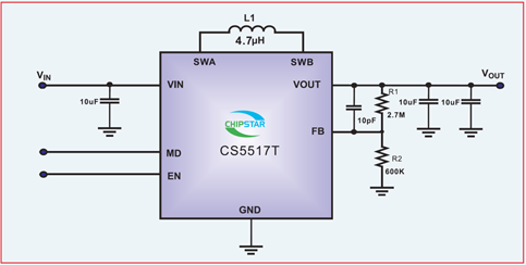 如何運(yùn)用升降壓芯片CS5517實(shí)現(xiàn)鋰電池穩(wěn)定輸出3.3V/3.6V（1.2-5V）的電壓？