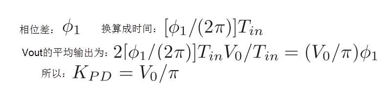 鎖相環(huán)中的鑒相器了解不？