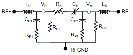數字電容器 IC 如何簡化天線調諧？