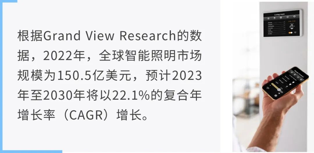 讓能源成本降低80%！揭秘智能照明背后的關(guān)鍵技術(shù)