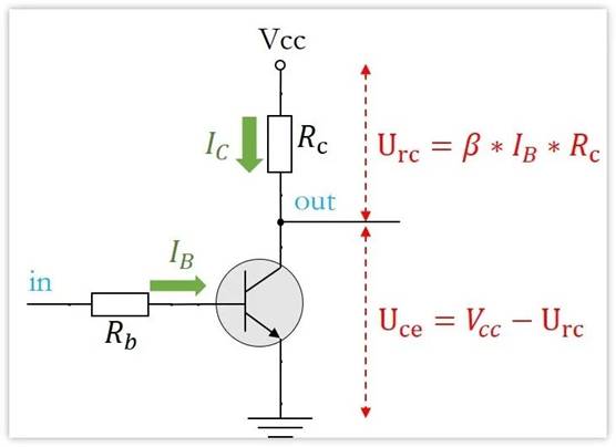 常用的三極管電路設(shè)計(jì)：電阻到底是怎么選的？