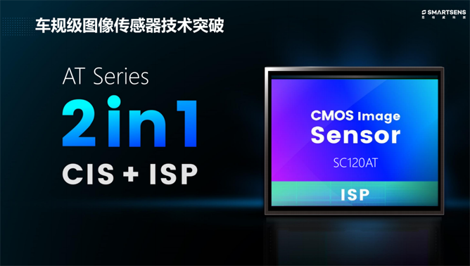 針對(duì)安防、車載電子、手機(jī)及機(jī)器視覺(jué)，思特威發(fā)布多款CIS新品
