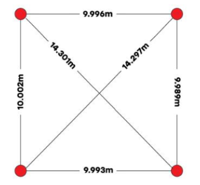 告別模糊定位:藍(lán)牙信道探測如何為自動駕駛與智慧物流提供可靠“慧眼” 告別模糊定位:藍(lán)牙信道探測如何為自動駕駛與智慧物流提供可靠“慧眼”