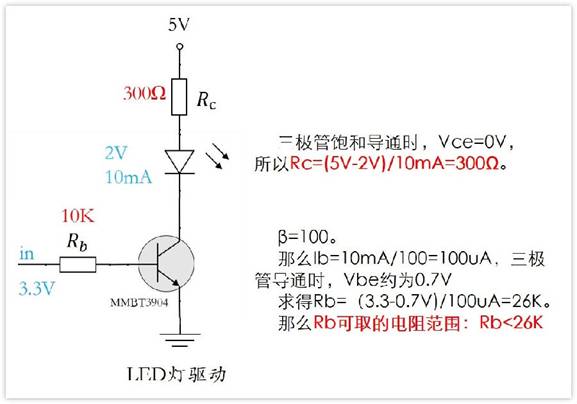 常用的三極管電路設(shè)計(jì)：電阻到底是怎么選的？