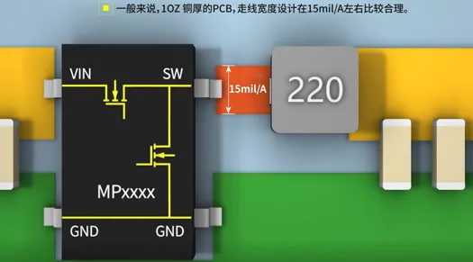 SW與電感之間的鋪銅面積越大越好嗎？