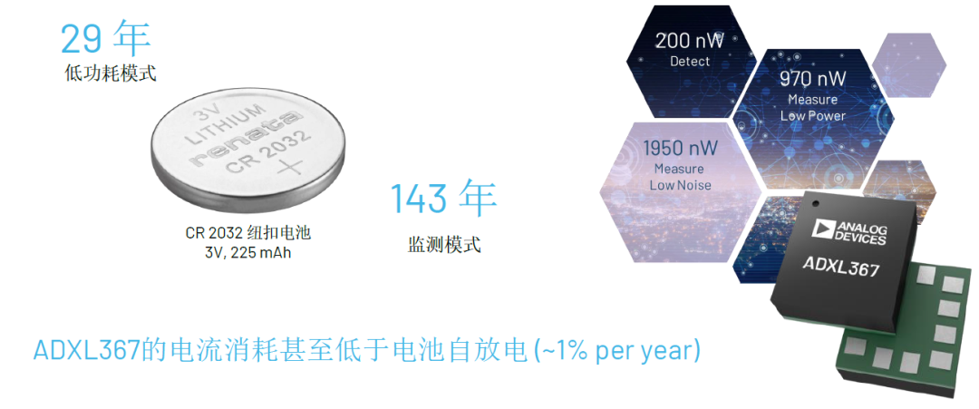 內(nèi)行看門(mén)道，你知道這些酷酷的應(yīng)用是怎么實(shí)現(xiàn)的嗎？