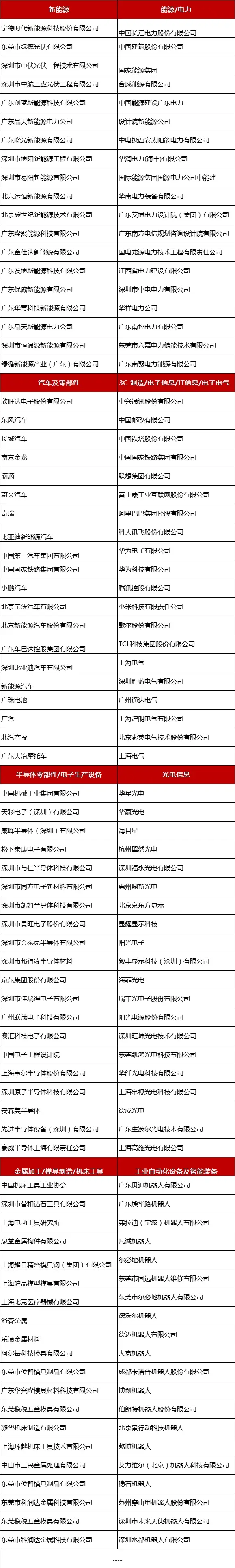 2024全數(shù)會(huì)從深圳出發(fā)，引領(lǐng)全球數(shù)字經(jīng)濟(jì)產(chǎn)業(yè)新風(fēng)向標(biāo)，預(yù)約免費(fèi)門票！