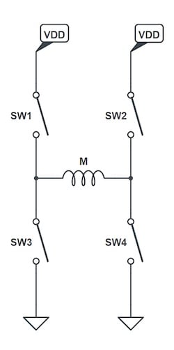 使用互補(bǔ)PWM、擊穿和死區(qū)時(shí)間的 H 橋直流電機(jī)控制