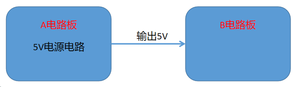 過流保護(hù)的電路方案——限制的電流1A是怎么來的？
