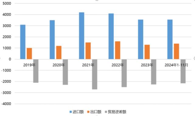 電子元器件行業(yè)迎新機遇，CEF深圳展共謀電子行業(yè)未來藍圖